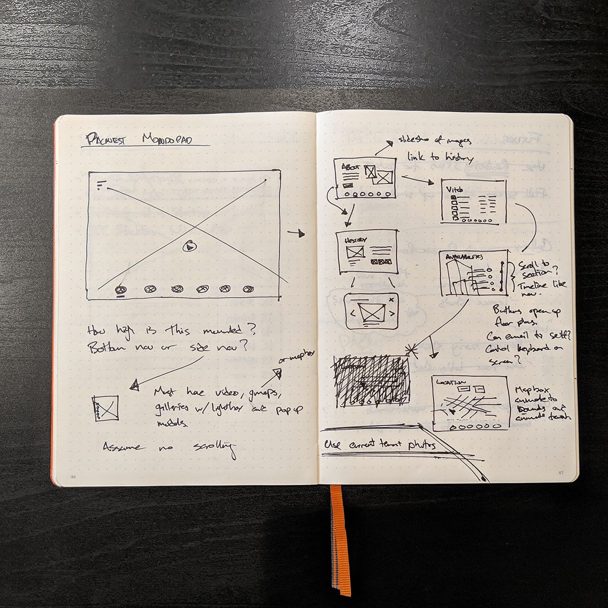 Initial sketch of app home screen and user flow through rough content