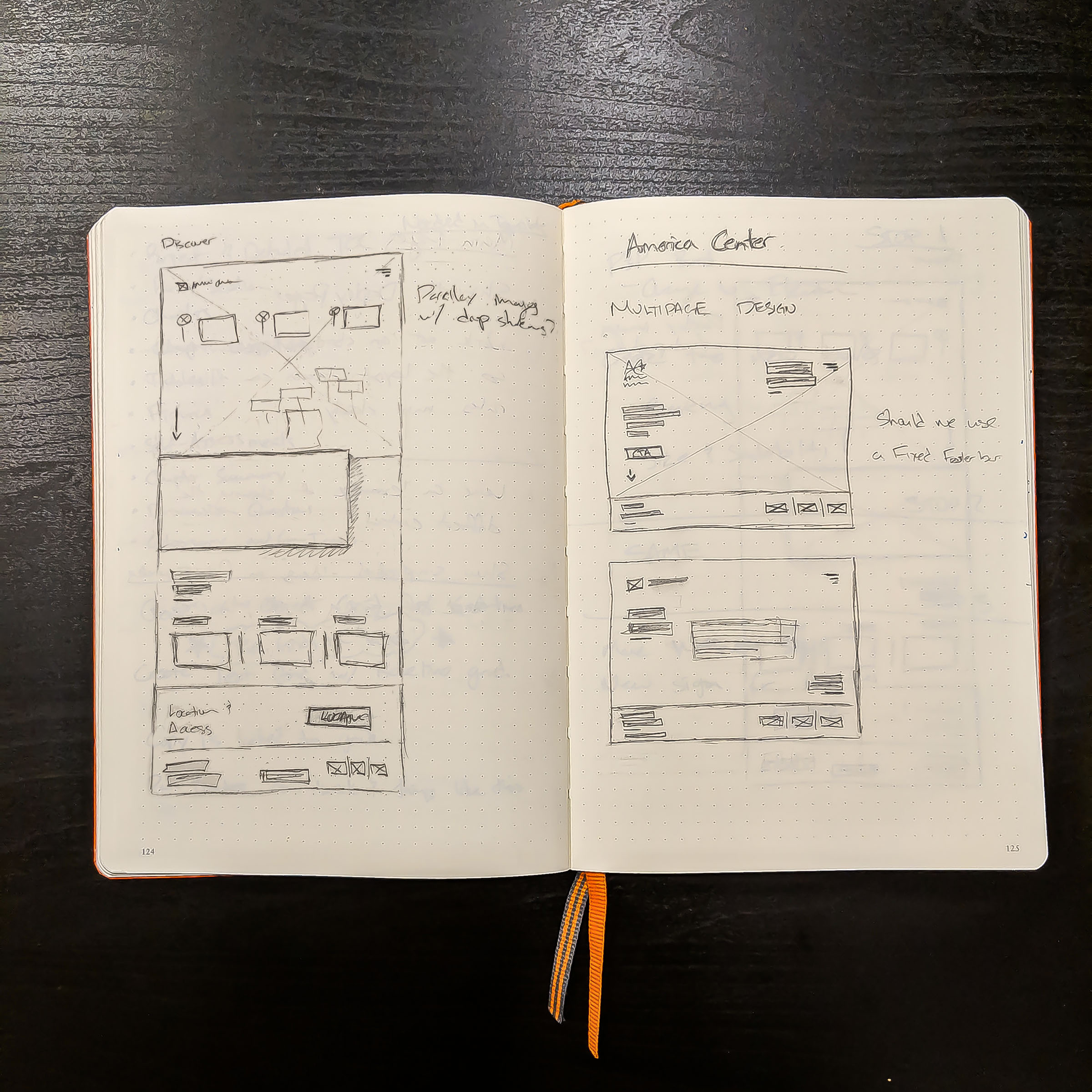 Initial sketch of website for multipage design. After further sketching, single scrolling site was found to be the most effective layout for this project